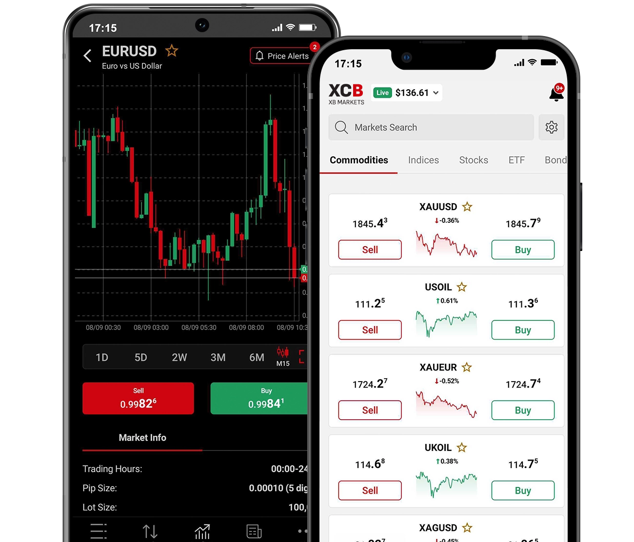 XCoin Brokers mobile trading application preview